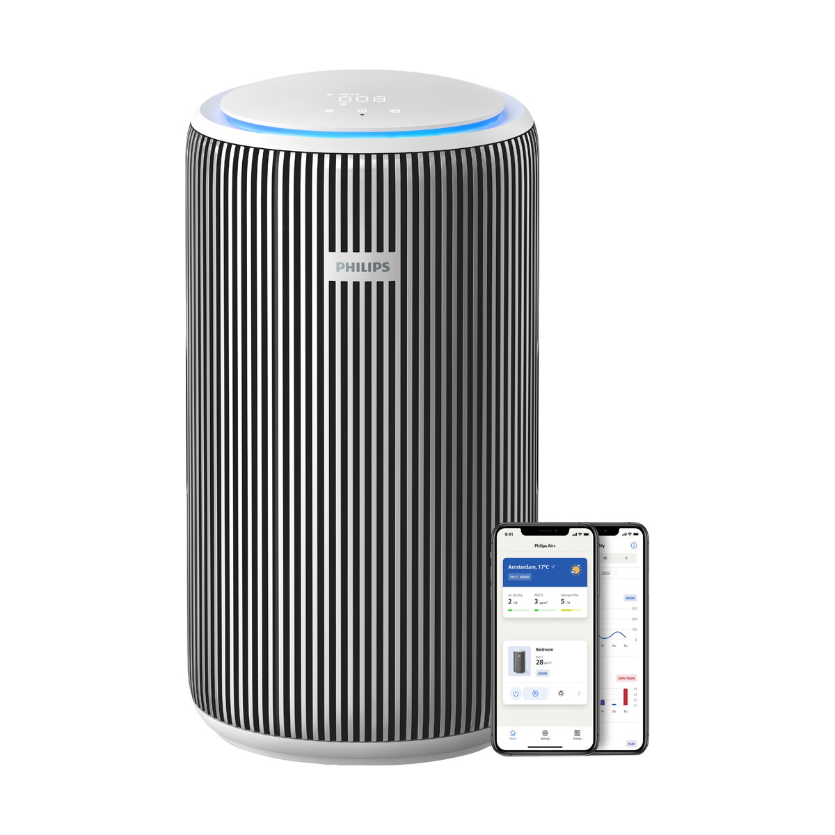 Philips PureProtect 3200 Serie (AC3220/10)