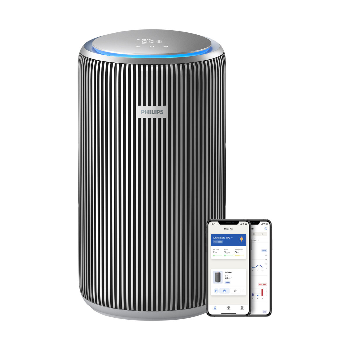 Philips PureProtect Pro 4200 Serie (AC4220/12)