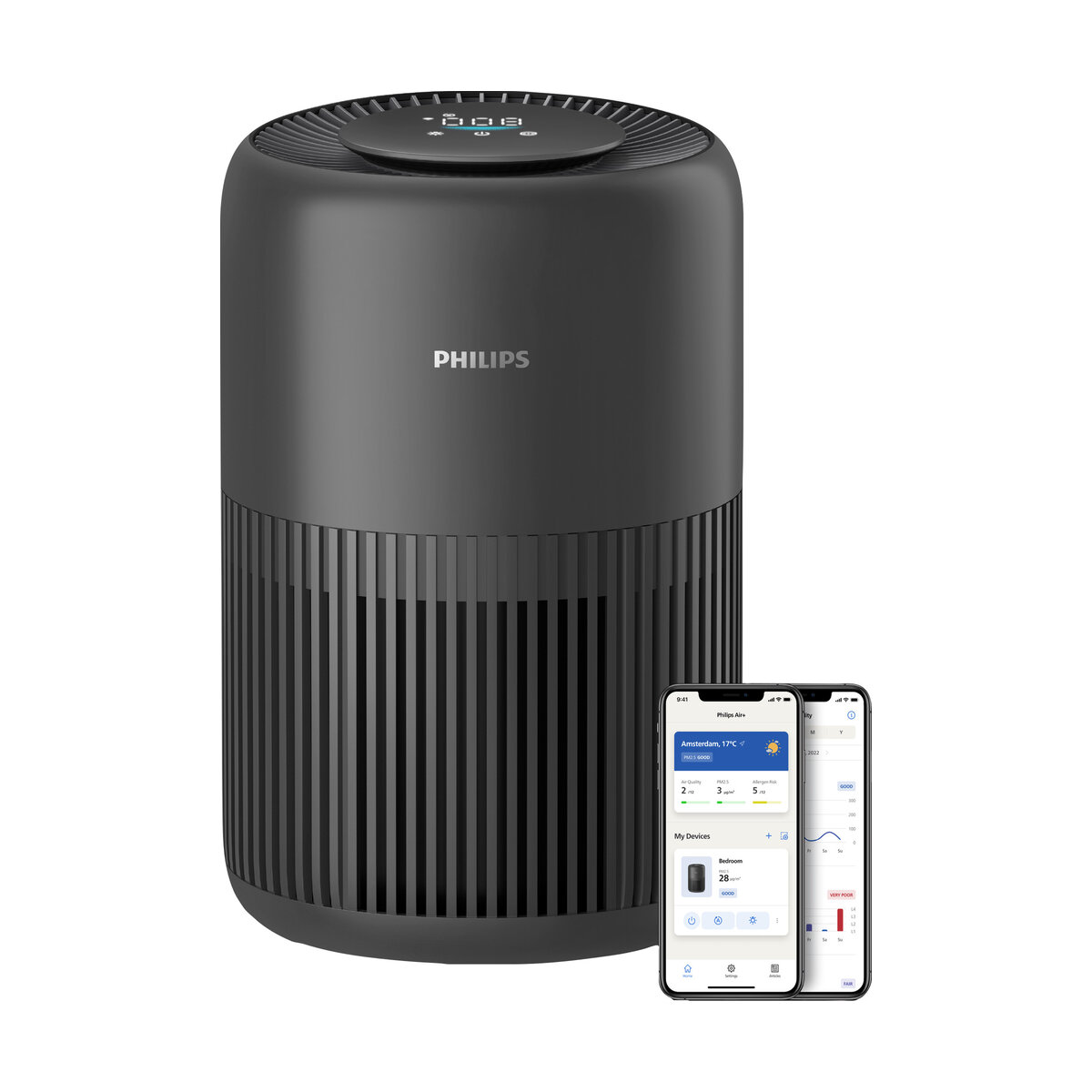 Philips PureProtect Mini 900 Serie (AC0951/13)