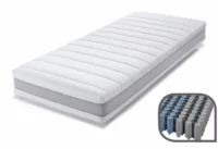 Swiss Sense Pocketvering Matras Interactive