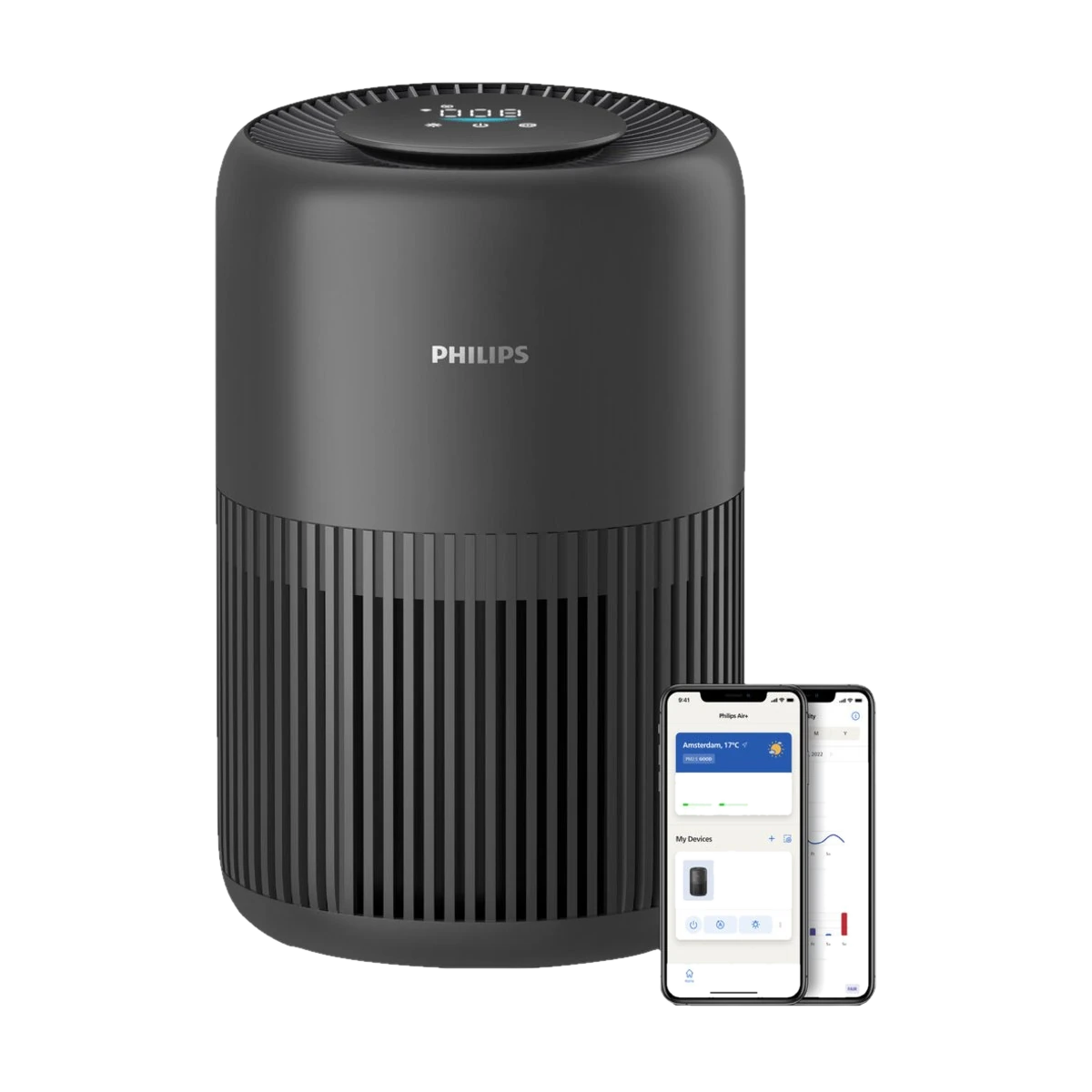 Philips PureProtect Mini 900 Serie (AC0951/13)