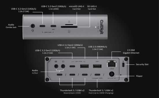 CalDigit TS5