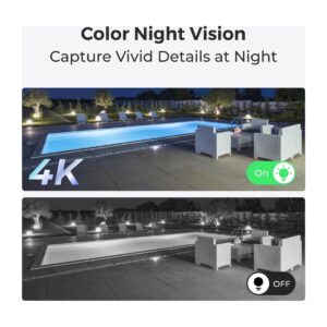 Reolink P430 (4K PoE, 5× zoom)