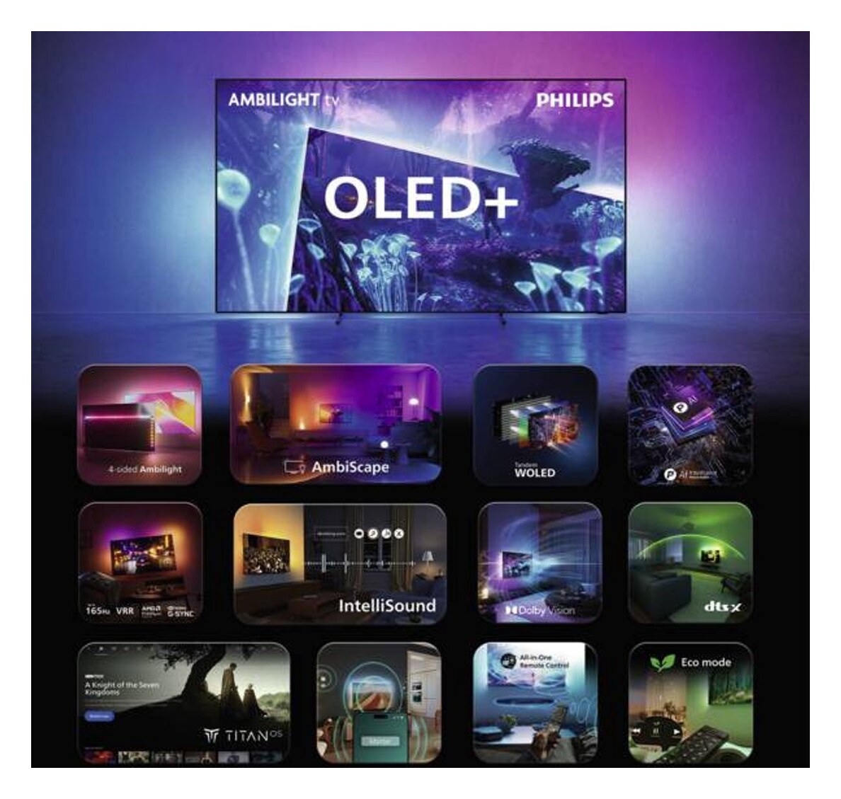 Philips 77OLED951/12 Ambilight OLED 77 inch (2026)